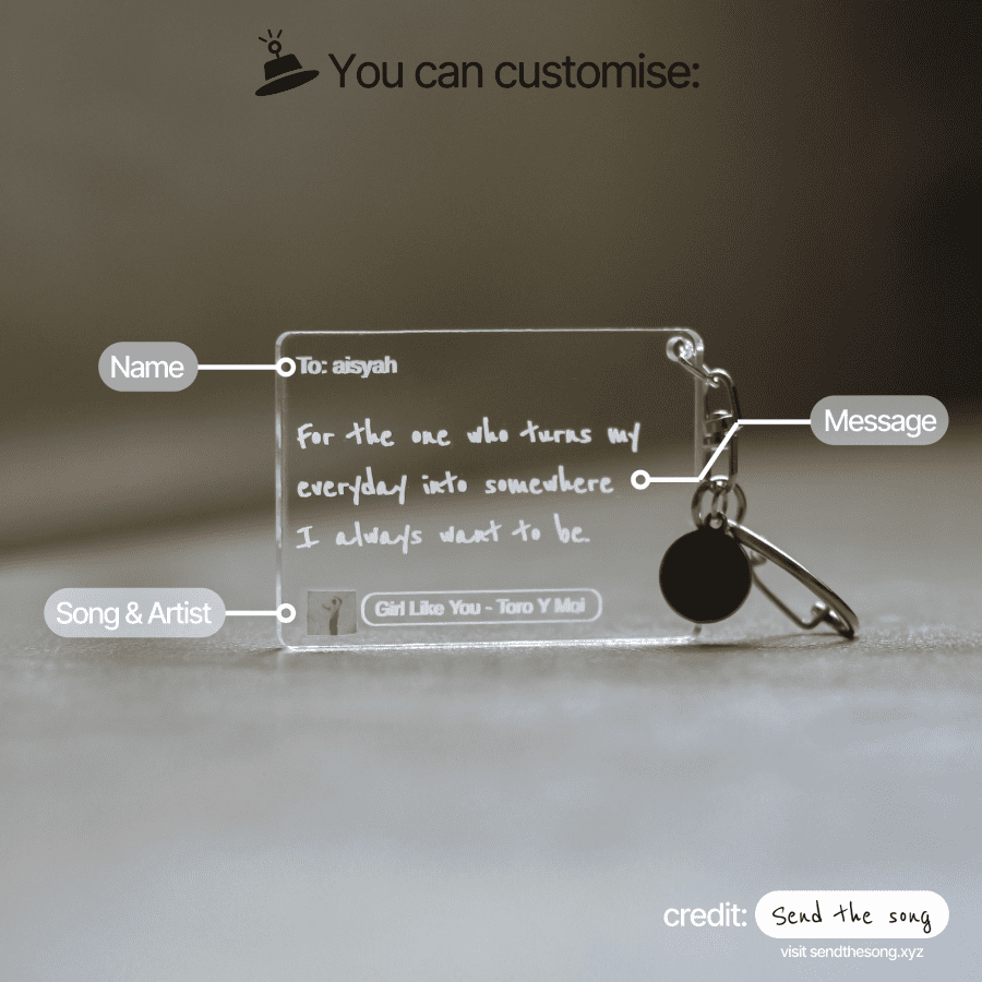Send The Song Keychain - Image 2